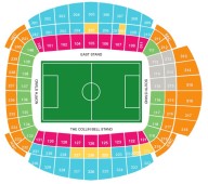 Man City Tickets - Voor Twee